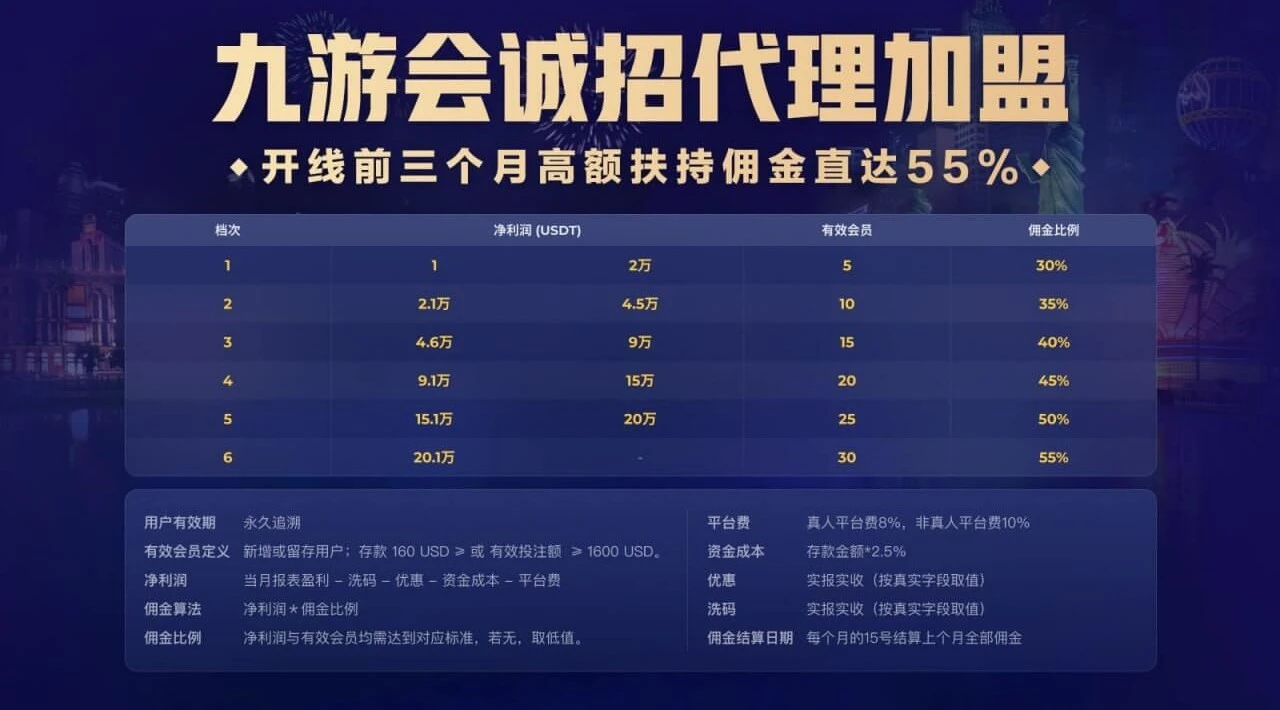 加入星空代理系统的条件